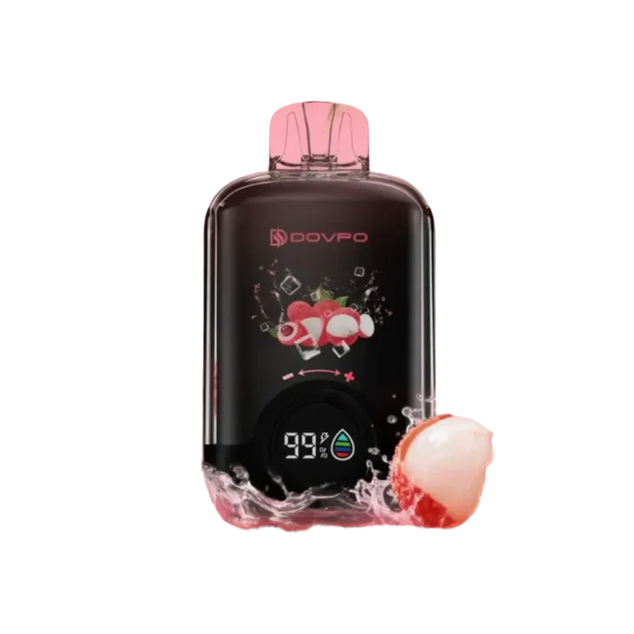 DOVPO 23,000