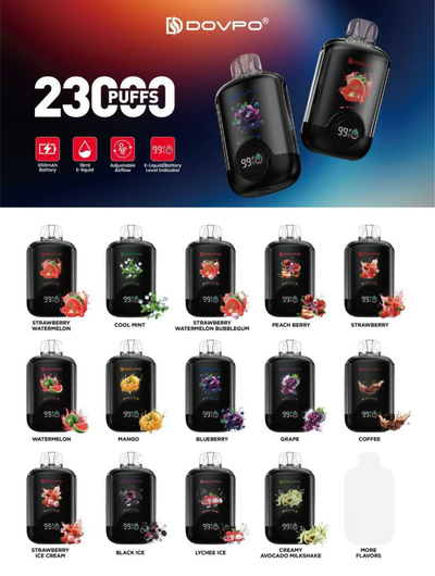 DOVPO 23,000