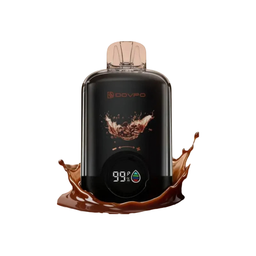 DOVPO 23,000